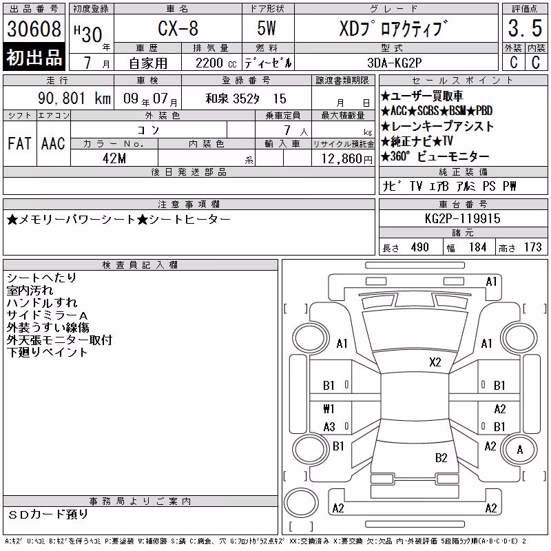 MAZDA CX-8