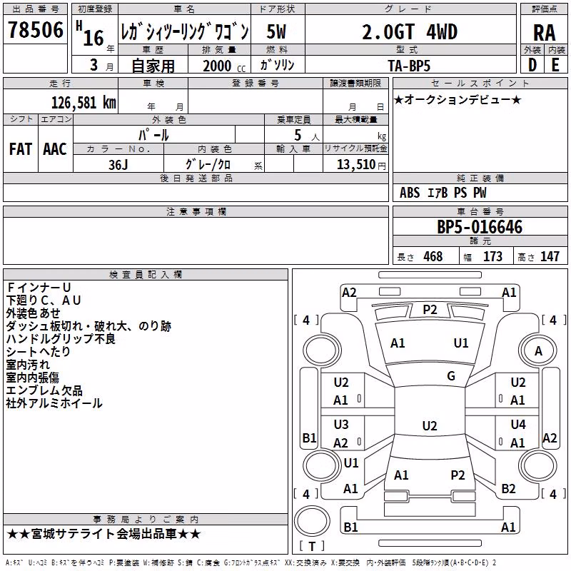 SUBARU LEGACY