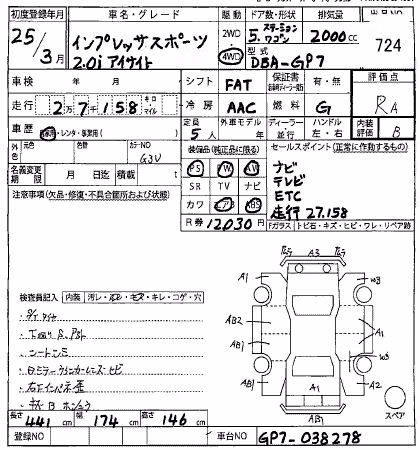 SUBARU XV
