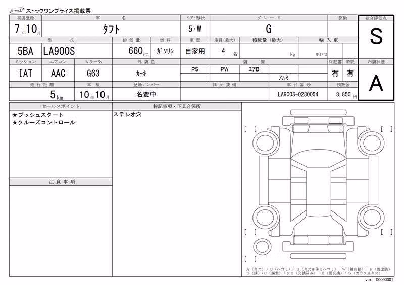 DAIHATSU TAFT