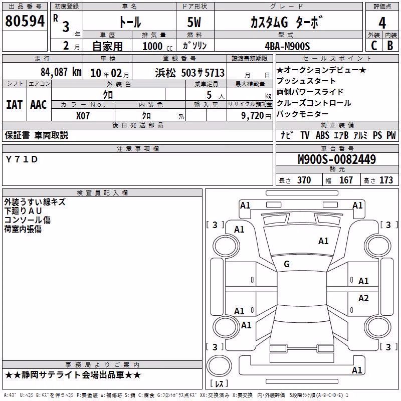 DAIHATSU THOR