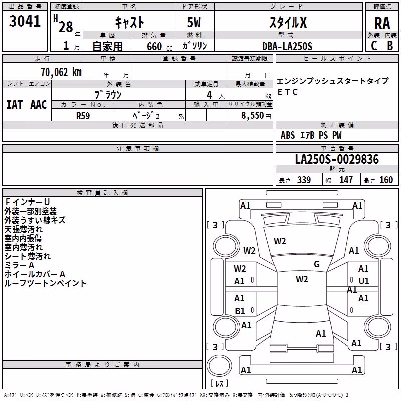DAIHATSU CAST