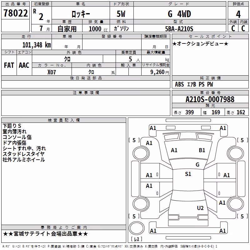 DAIHATSU ROCKY