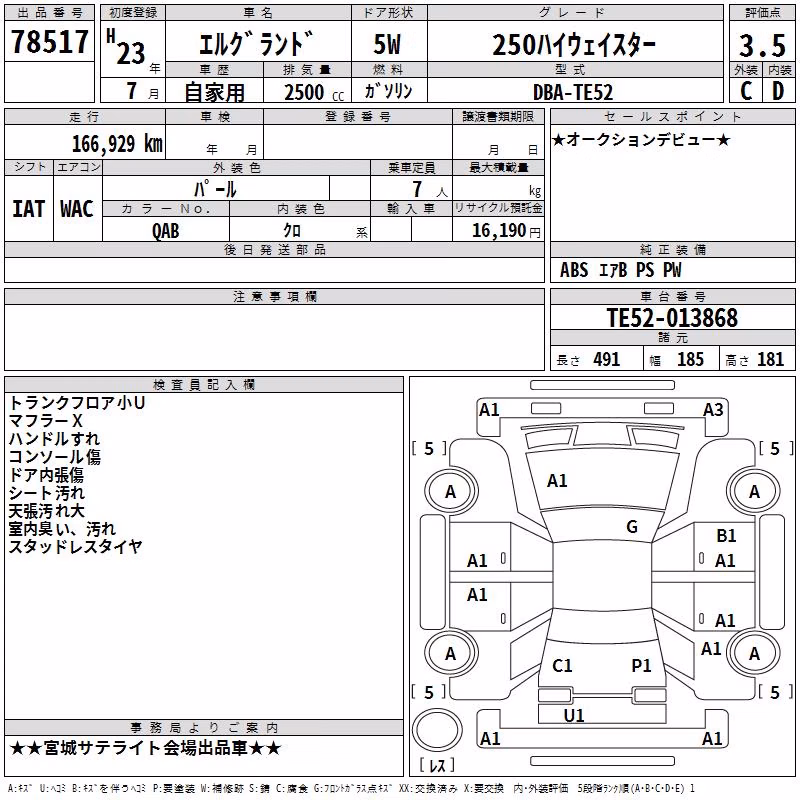 NISSAN ELGRAND