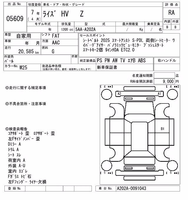 TOYOTA RAIZE