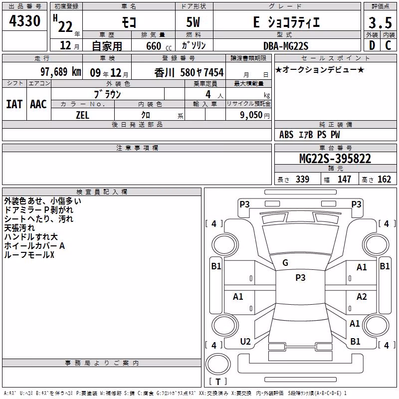 NISSAN MOCO