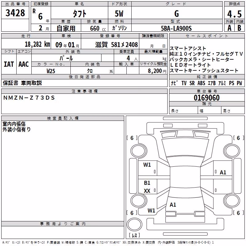 DAIHATSU TAFT