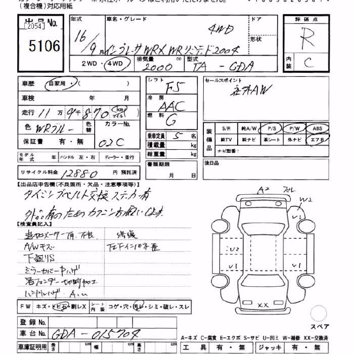 SUBARU IMPREZA WRX