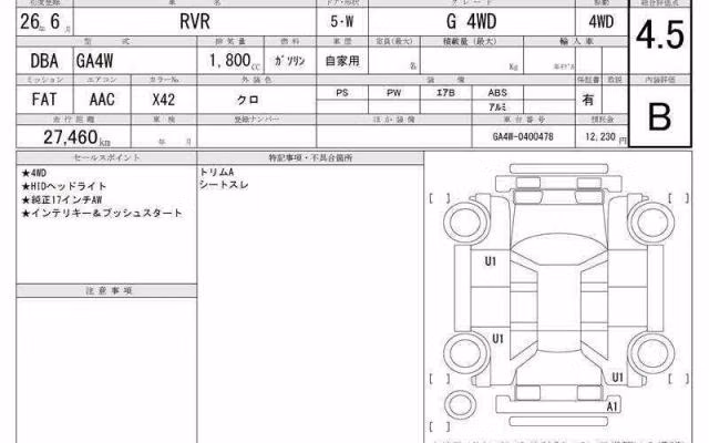 MITSUBISHI RVR