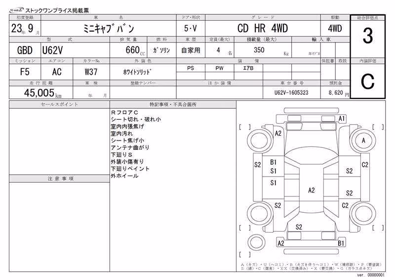 MITSUBISHI MINICAB