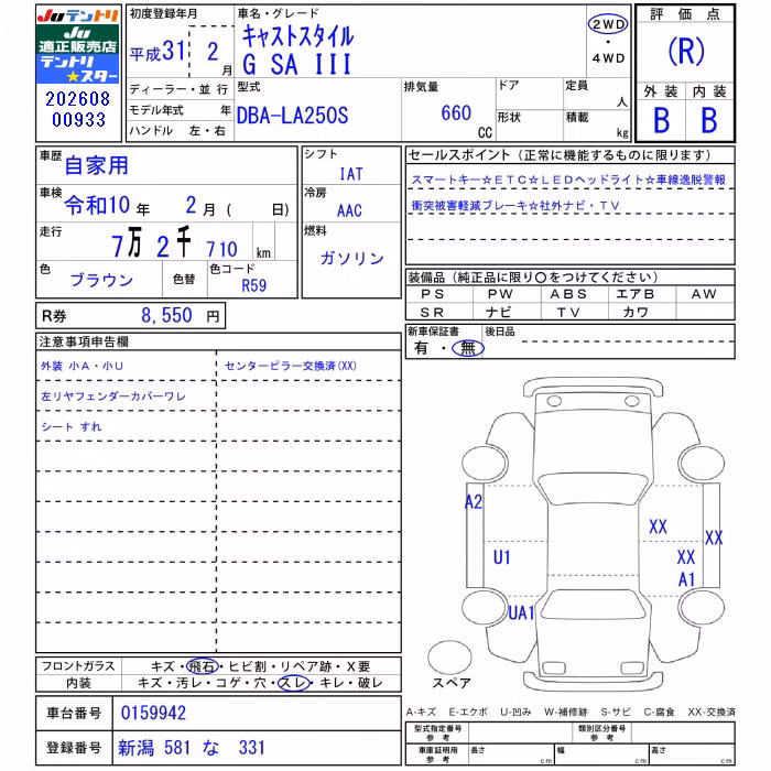 DAIHATSU CAST