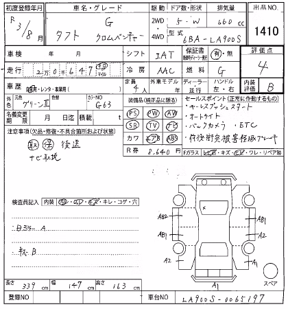 DAIHATSU TAFT
