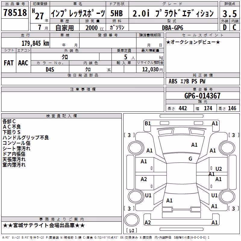 SUBARU IMPREZA