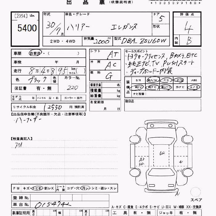 TOYOTA HARRIER