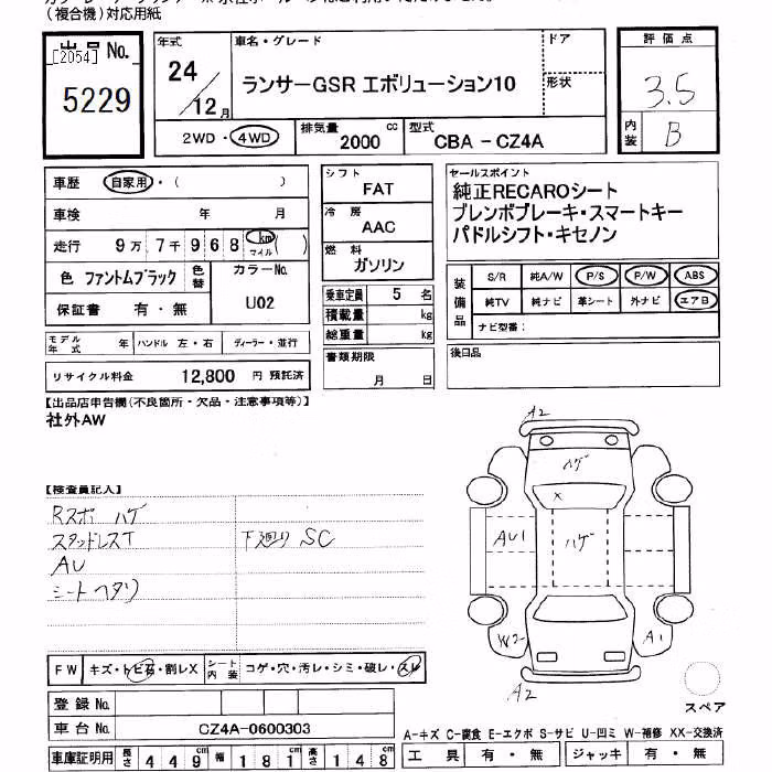 MITSUBISHI LANCER EVOLUTION