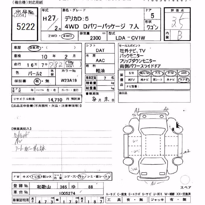 MITSUBISHI DELICA D:5
