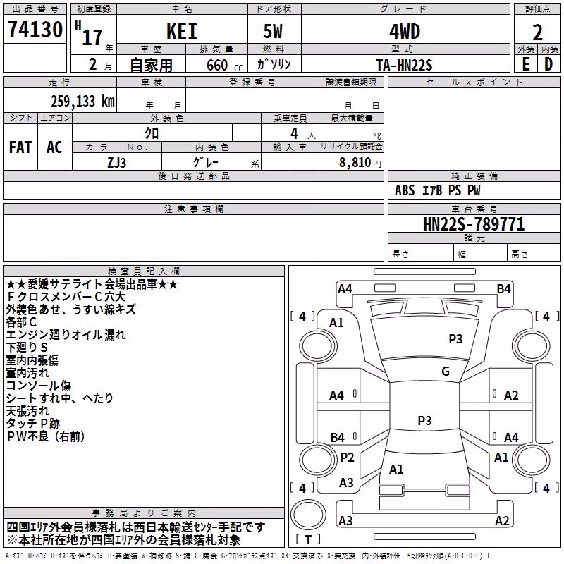 SUZUKI KEI
