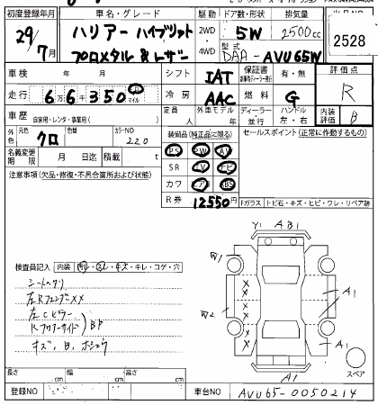 TOYOTA HARRIER