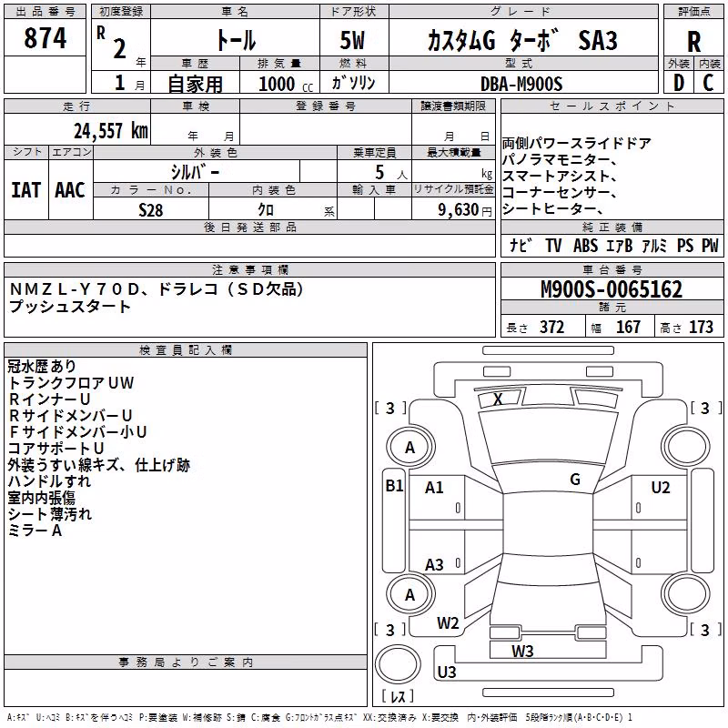 DAIHATSU THOR