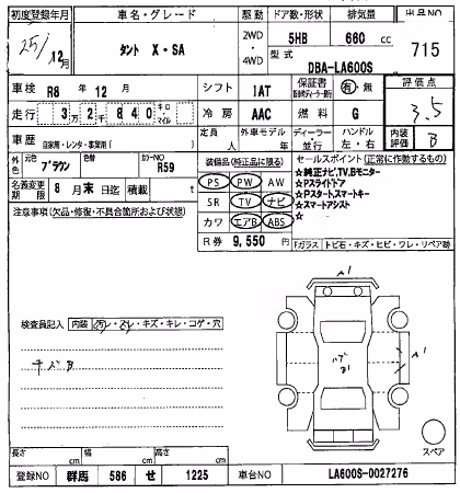 DAIHATSU TANTO