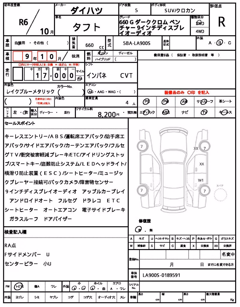 DAIHATSU TAFT