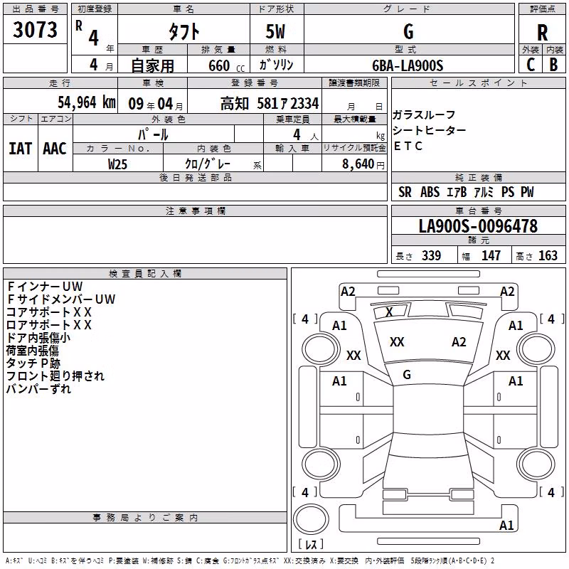 DAIHATSU TAFT