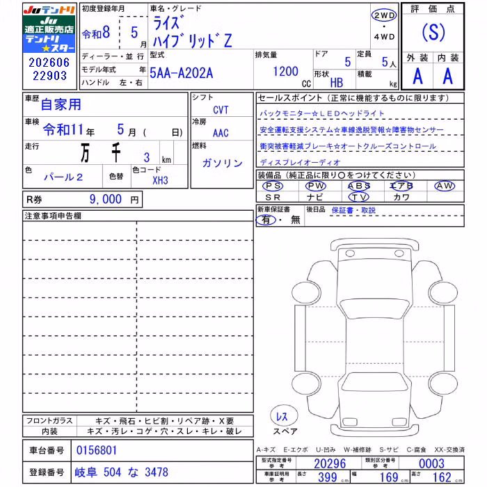 TOYOTA RAIZE