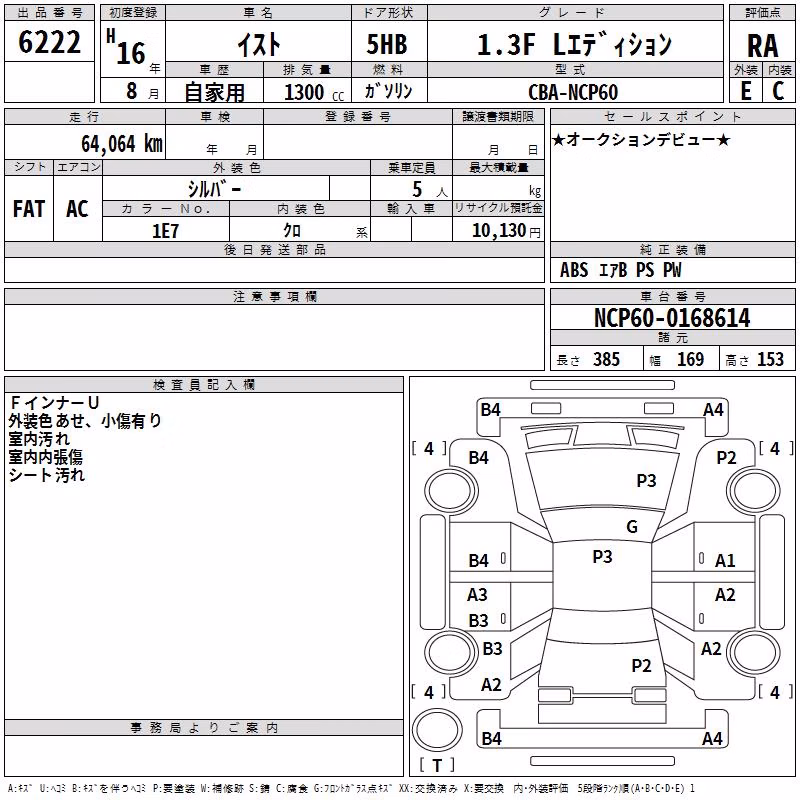 TOYOTA IST