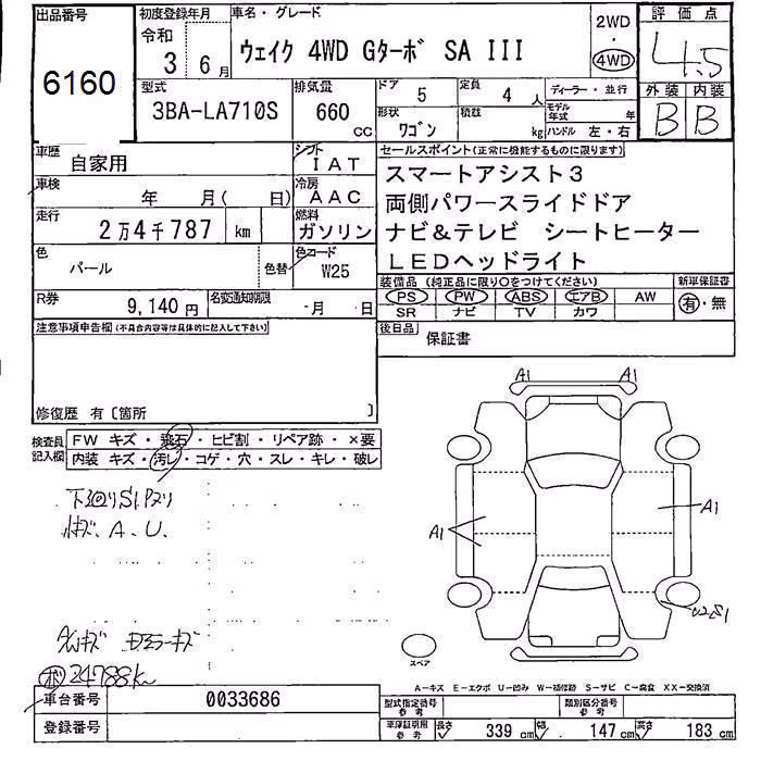 DAIHATSU WAKE