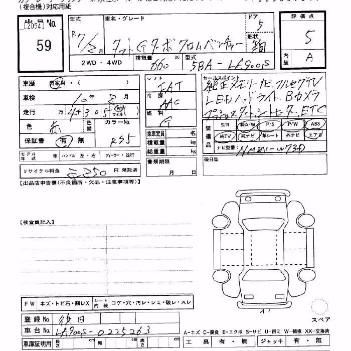 DAIHATSU TAFT