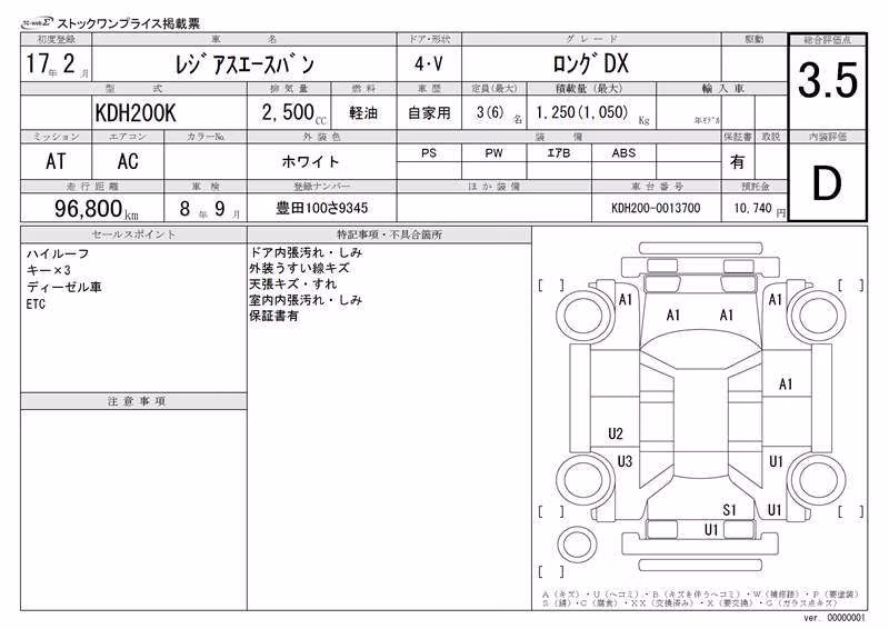 TOYOTA REGIUS ACE