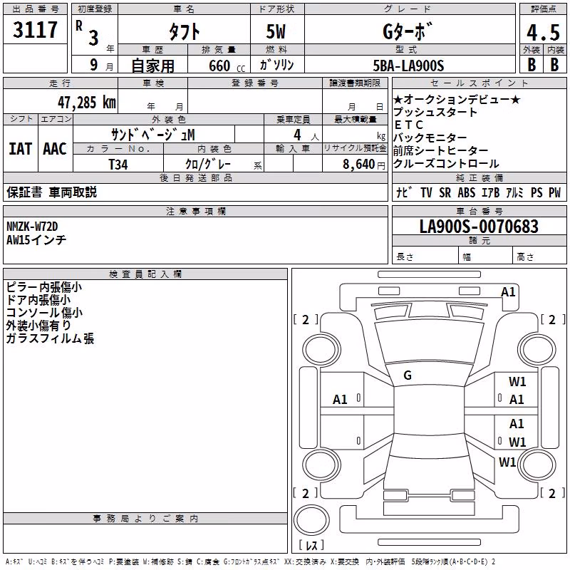 DAIHATSU TAFT