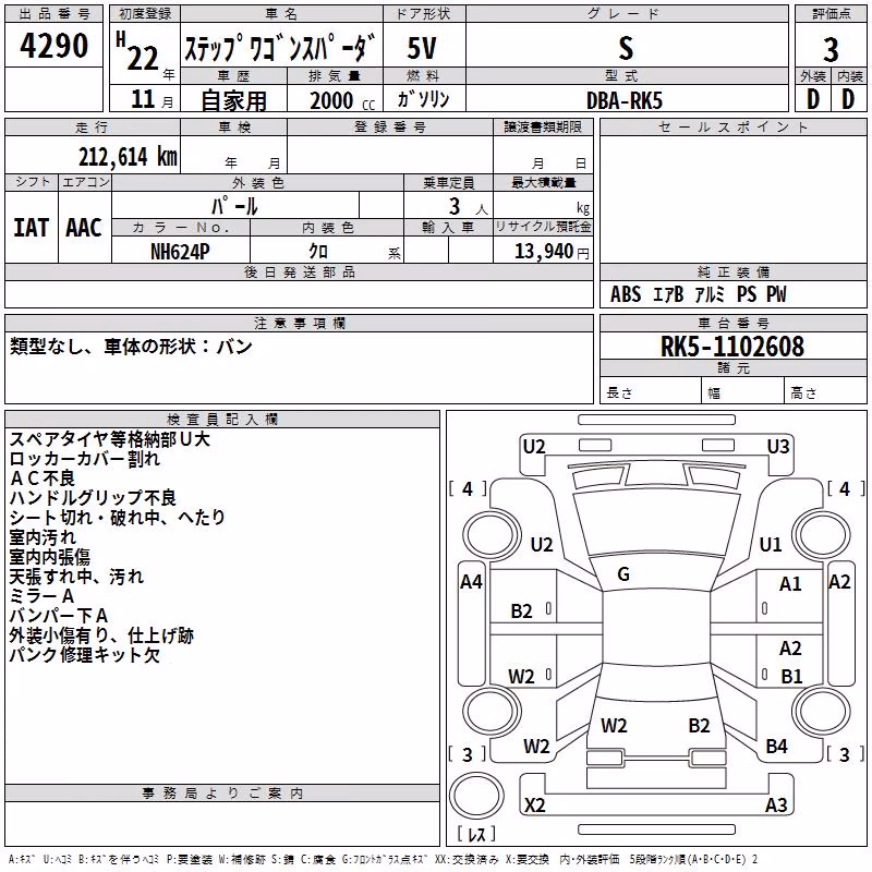 HONDA STEPWGN