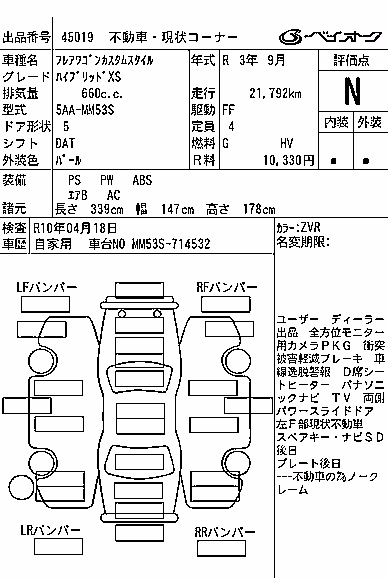 MAZDA FLAIR WAGON