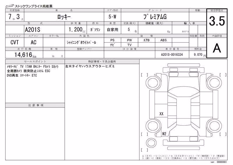 DAIHATSU ROCKY