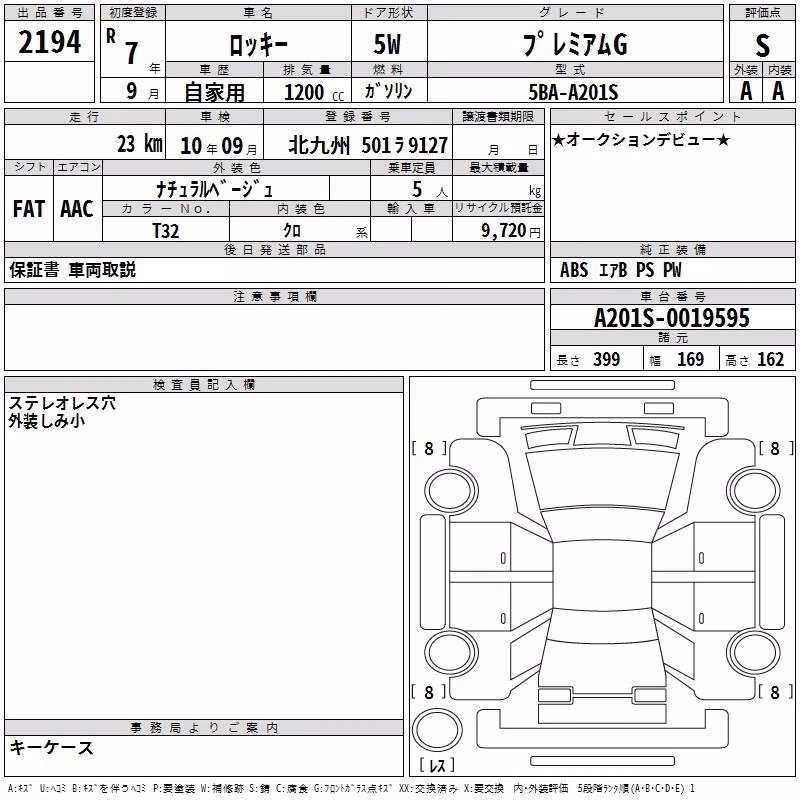DAIHATSU ROCKY