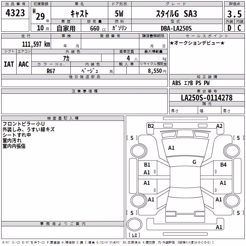 DAIHATSU CAST