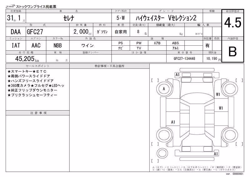 NISSAN SERENA
