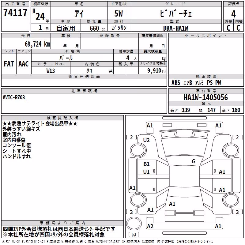 MITSUBISHI I