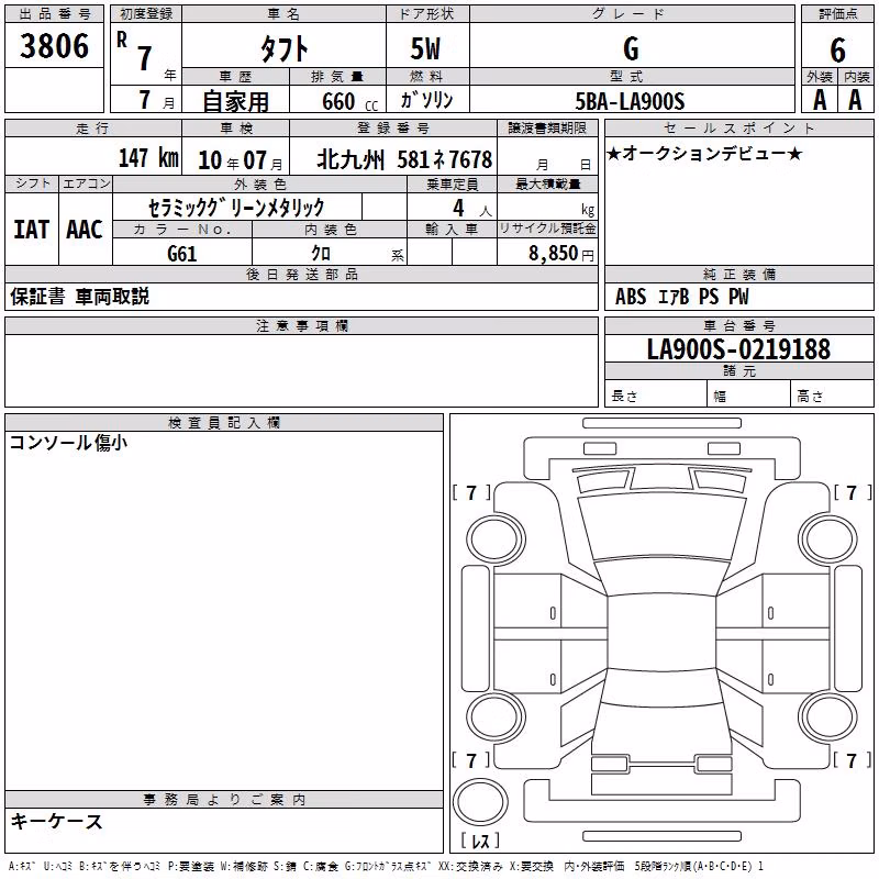 DAIHATSU TAFT