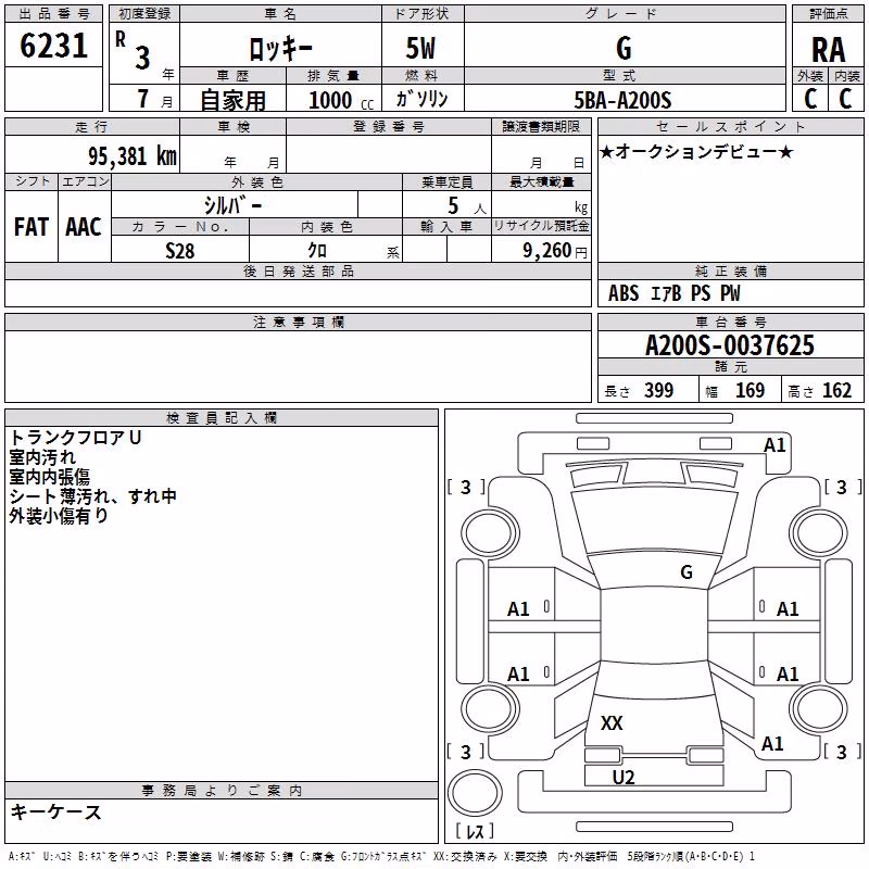 DAIHATSU ROCKY