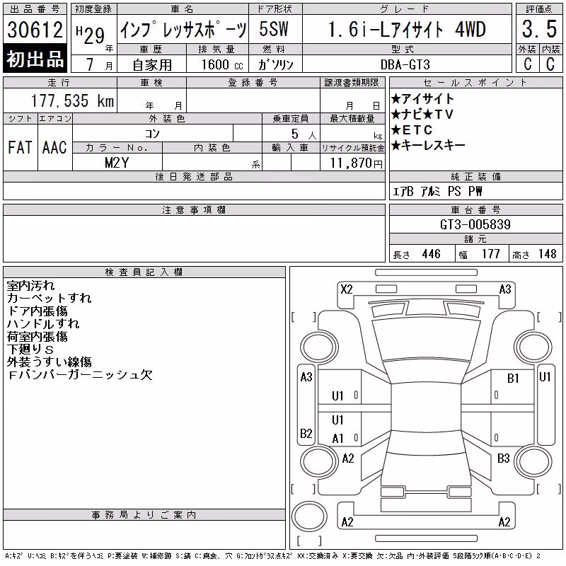 SUBARU XV