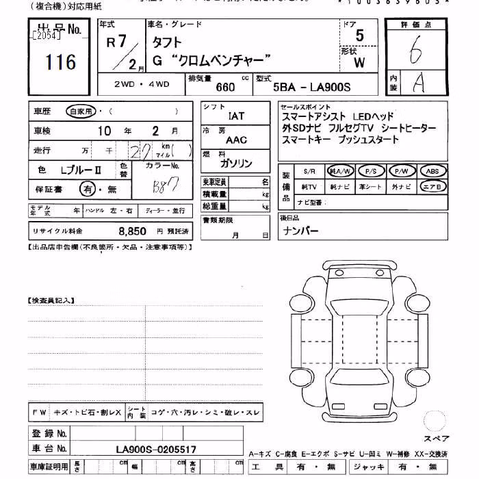 DAIHATSU TAFT