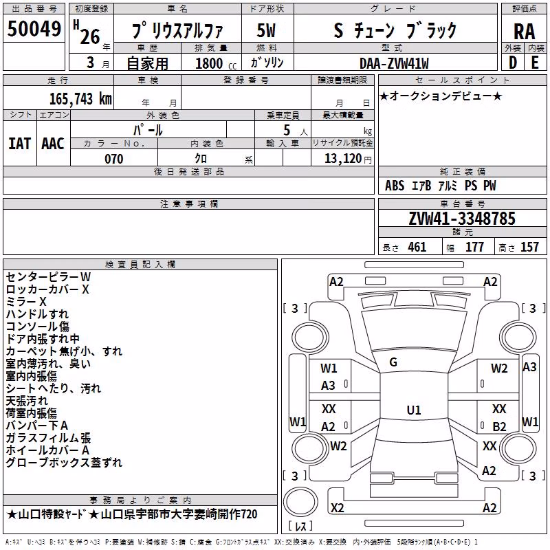 TOYOTA PRIUS ALPHA