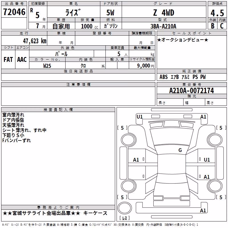 TOYOTA RAIZE