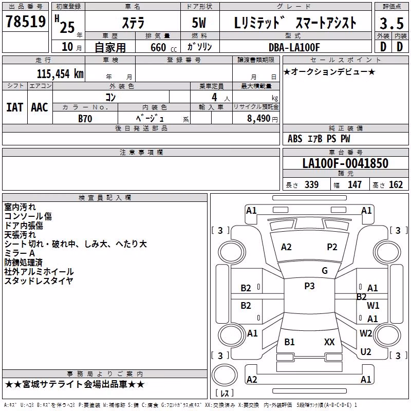 SUBARU STELLA