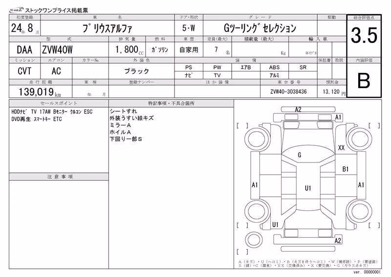 TOYOTA PRIUS ALPHA