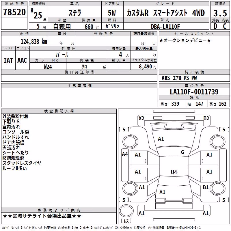 SUBARU STELLA