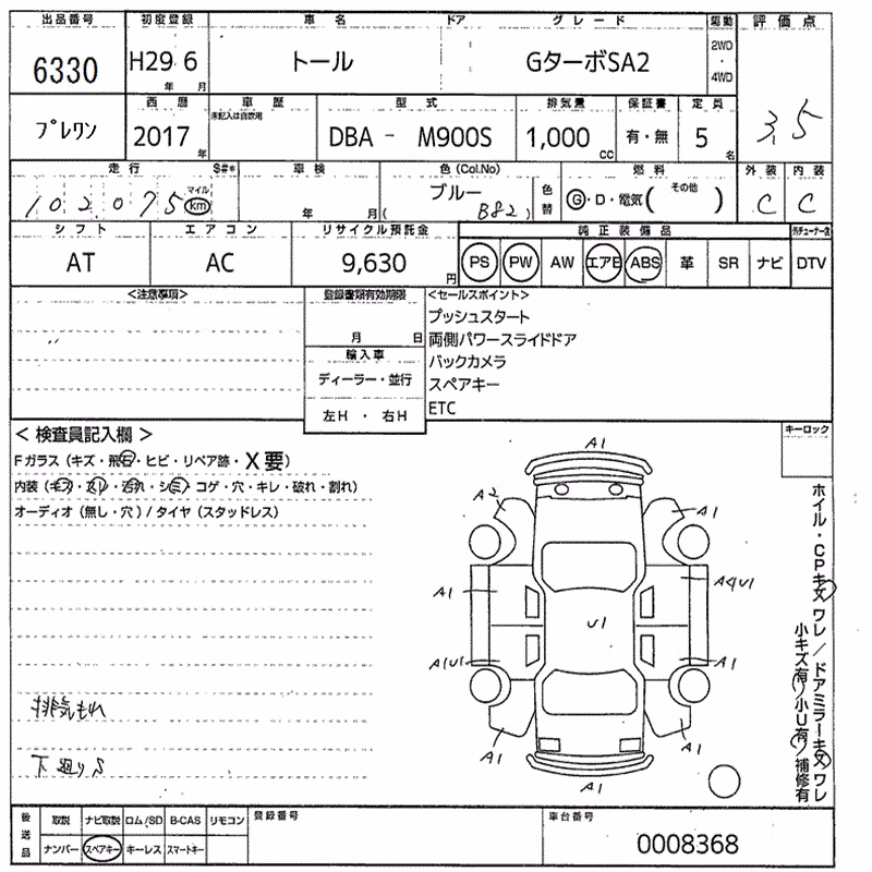 DAIHATSU THOR