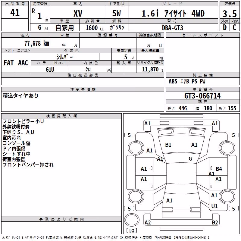 SUBARU XV